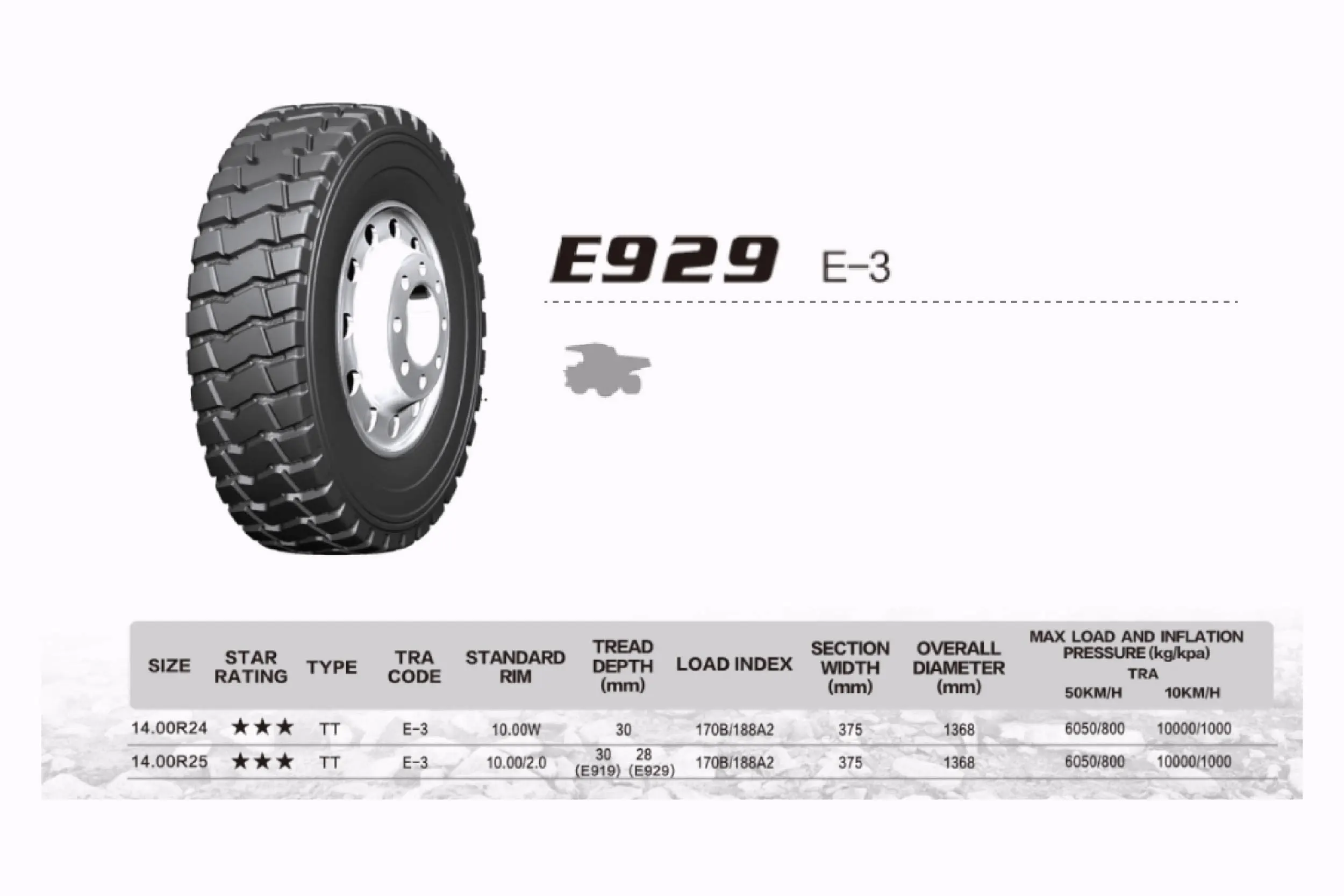 Dump Truck Steer Tires | Mining Dump Tire Cost