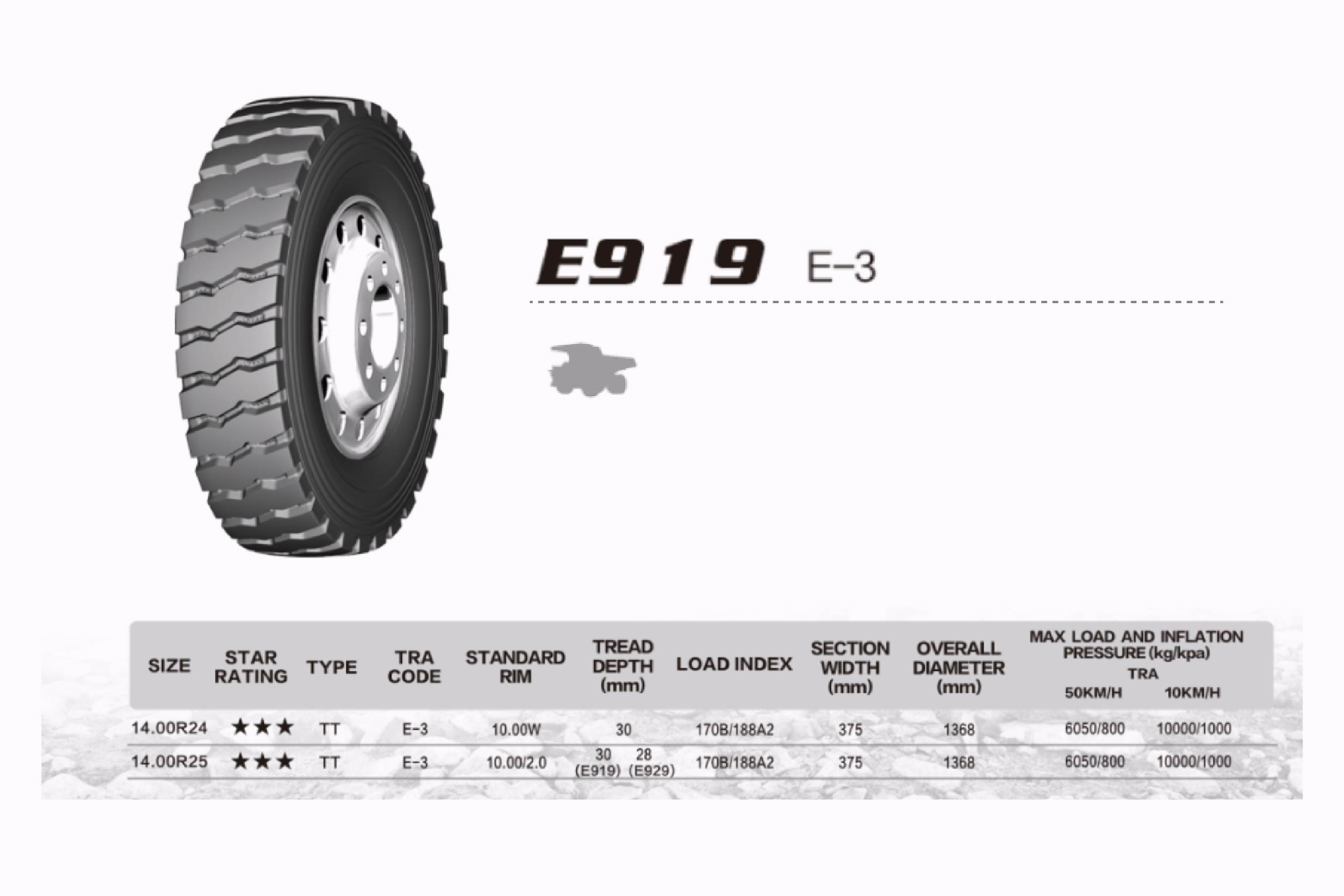 11r 22.5 Dump Truck Tires | Mining Truck Tires