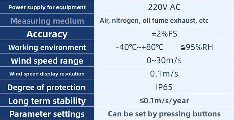 Industrial ventilation system sensor