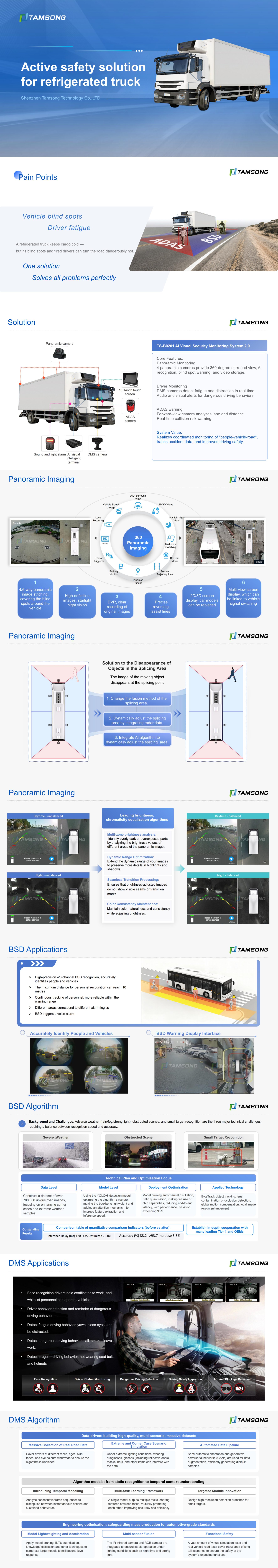 Reefer vehicles AI Intelligent product