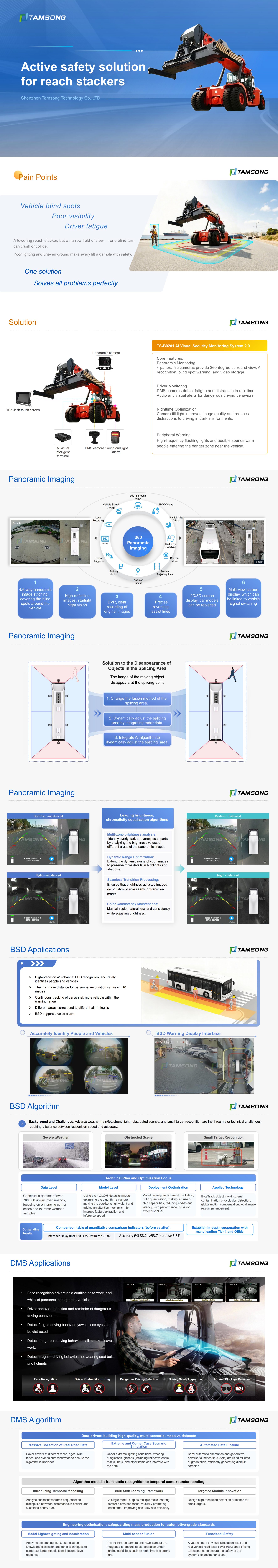 Reach stacker AI Intelligent system