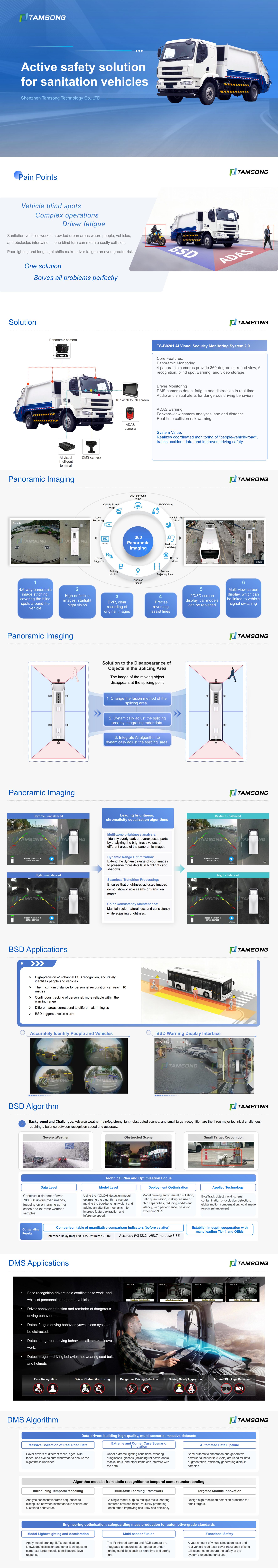 Sanitation vehicles AI Intelligent system