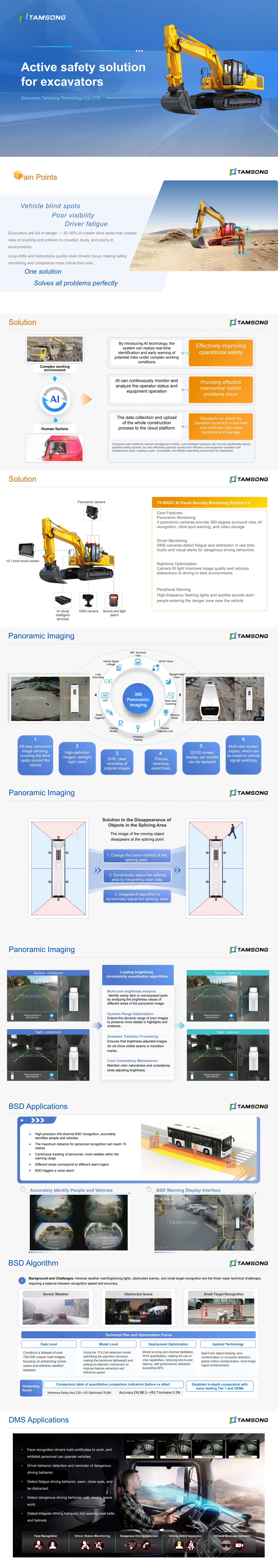 Active safety solution for excavator