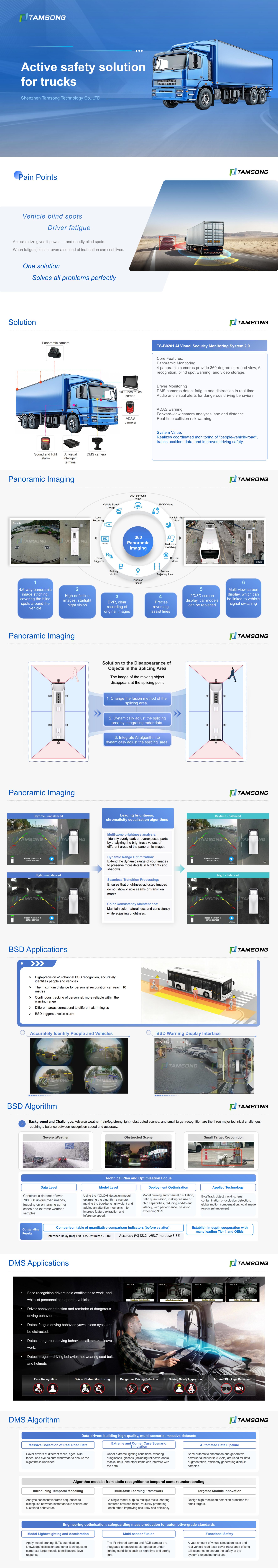 Heavy trucks AI Intelligent product