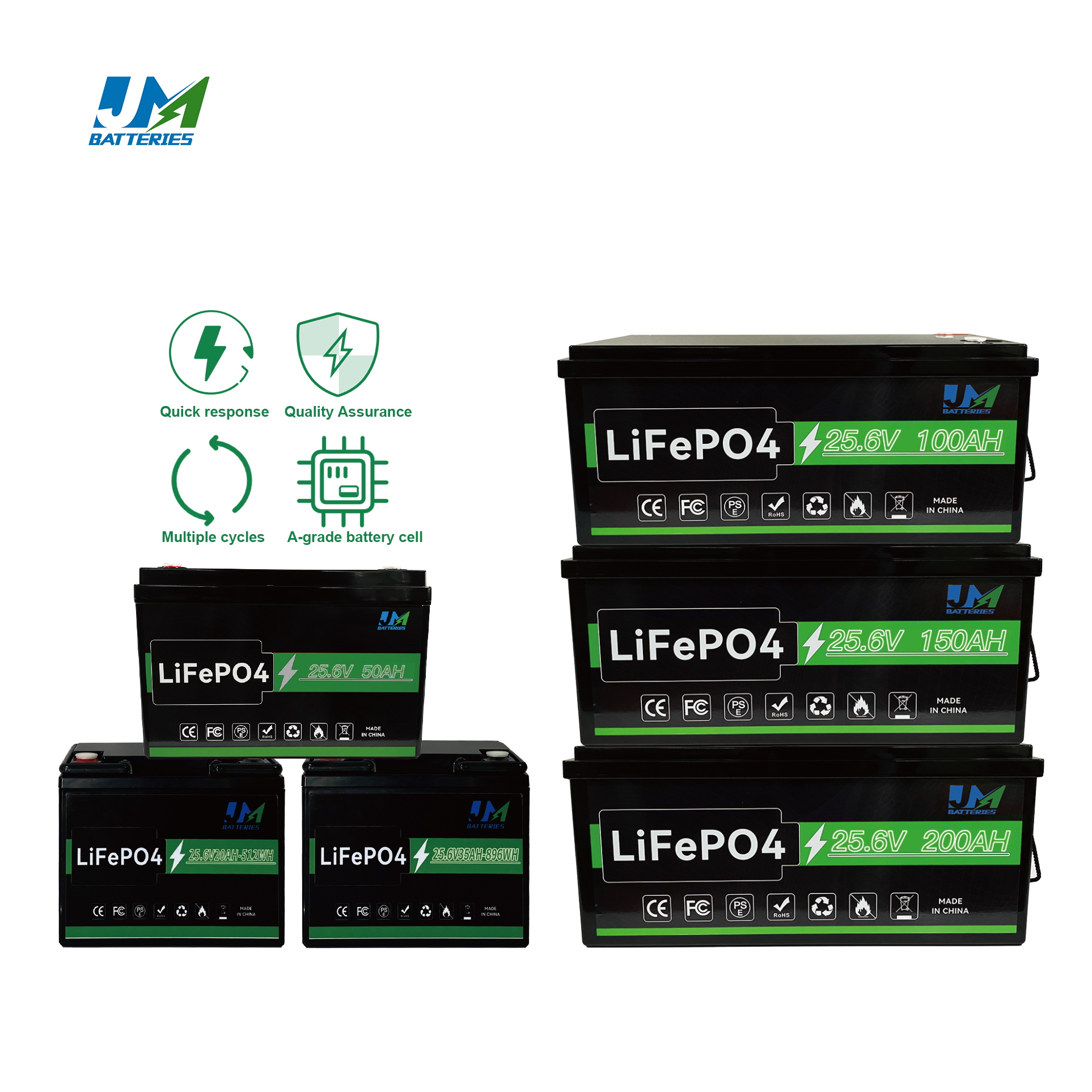 are li ion batteries rechargeable