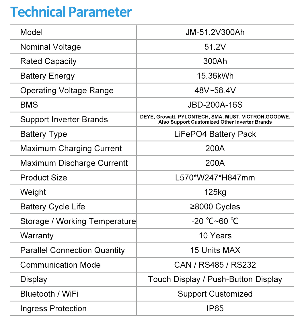 lithium battery pack