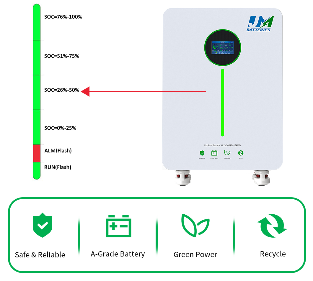 rechargeable batteries