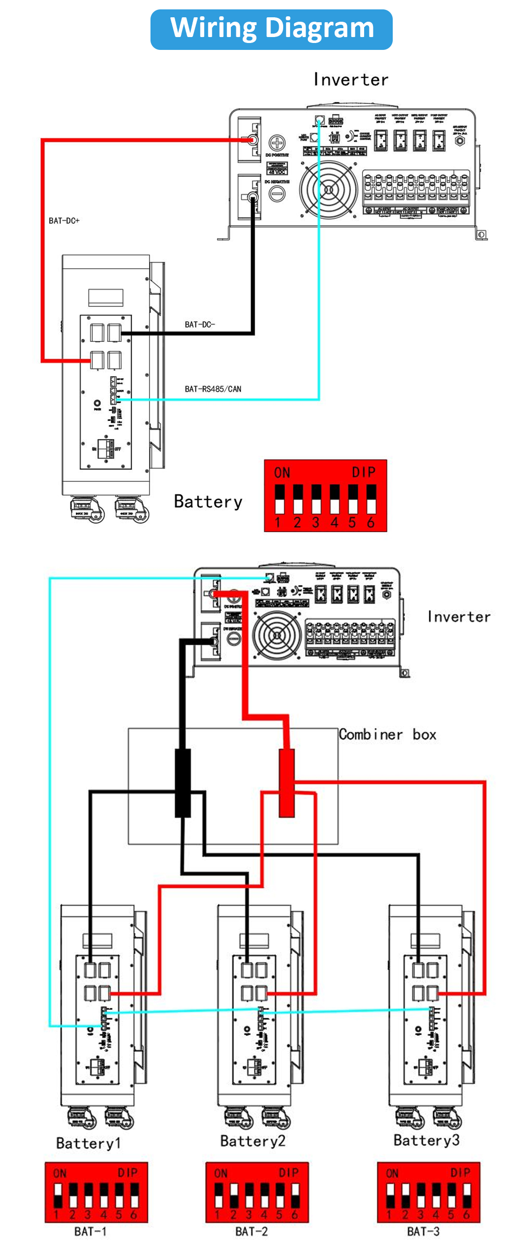 rechargeable batteries