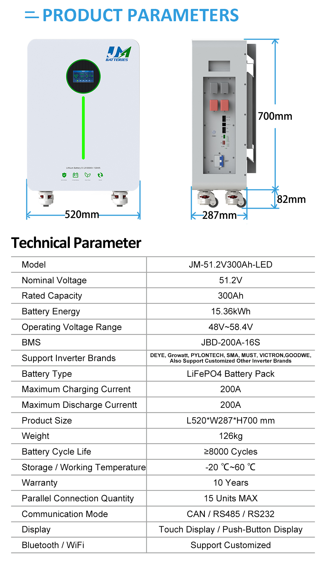 rechargeable batteries