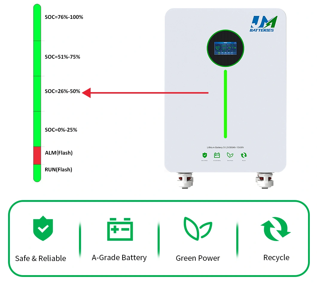 51.2V Lifepo4 Battery
