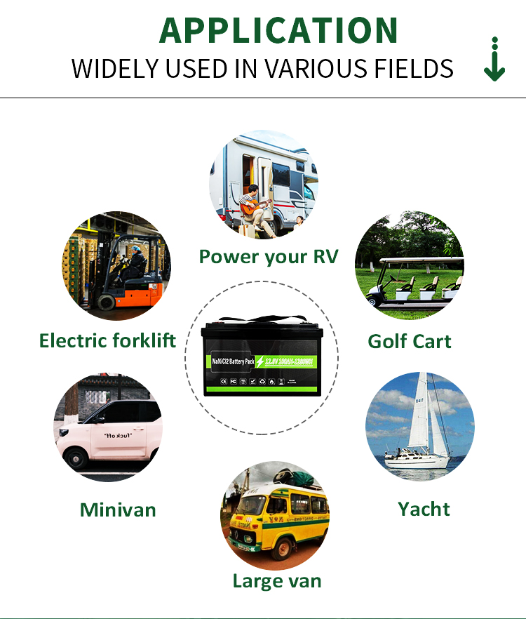 12.8v lithium ion battery​