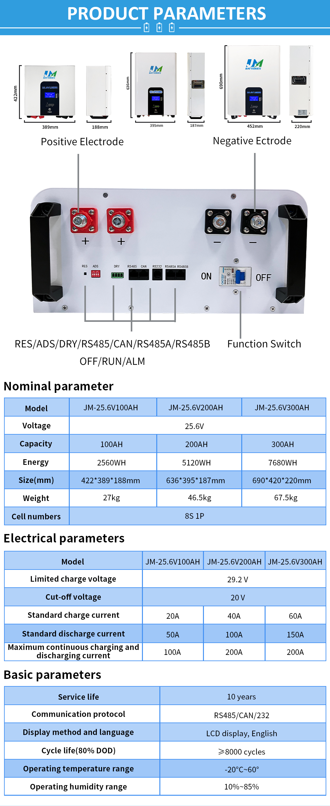 lithium aa battery