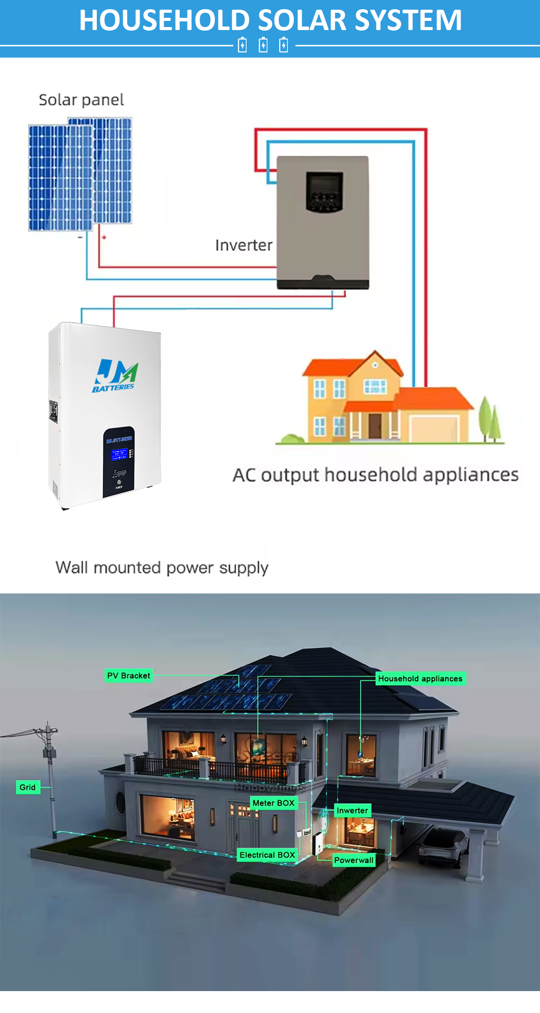24v 300ah lithium battery​