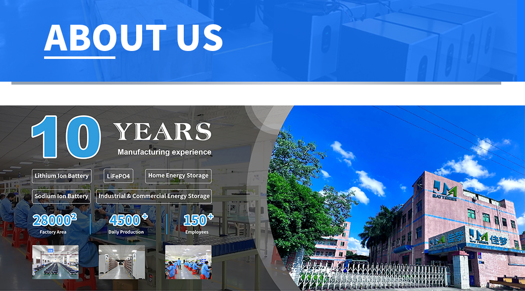 about us