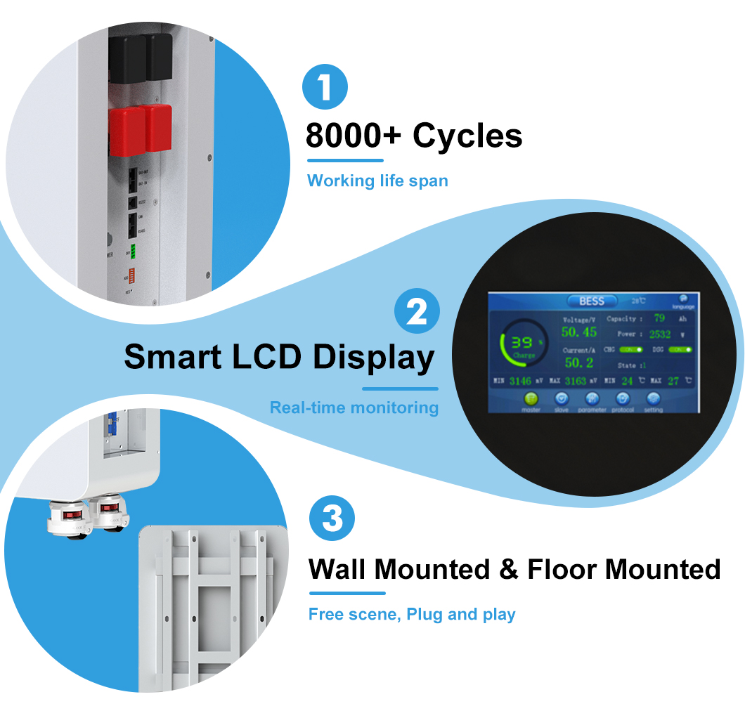 lithium ion batteries pack 48V