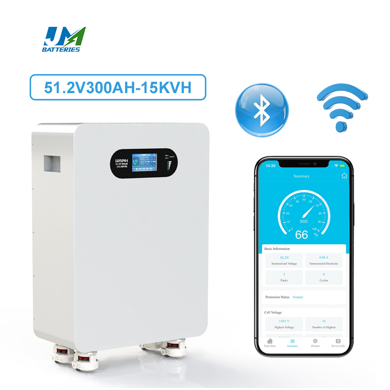 what is a lithium ion battery​