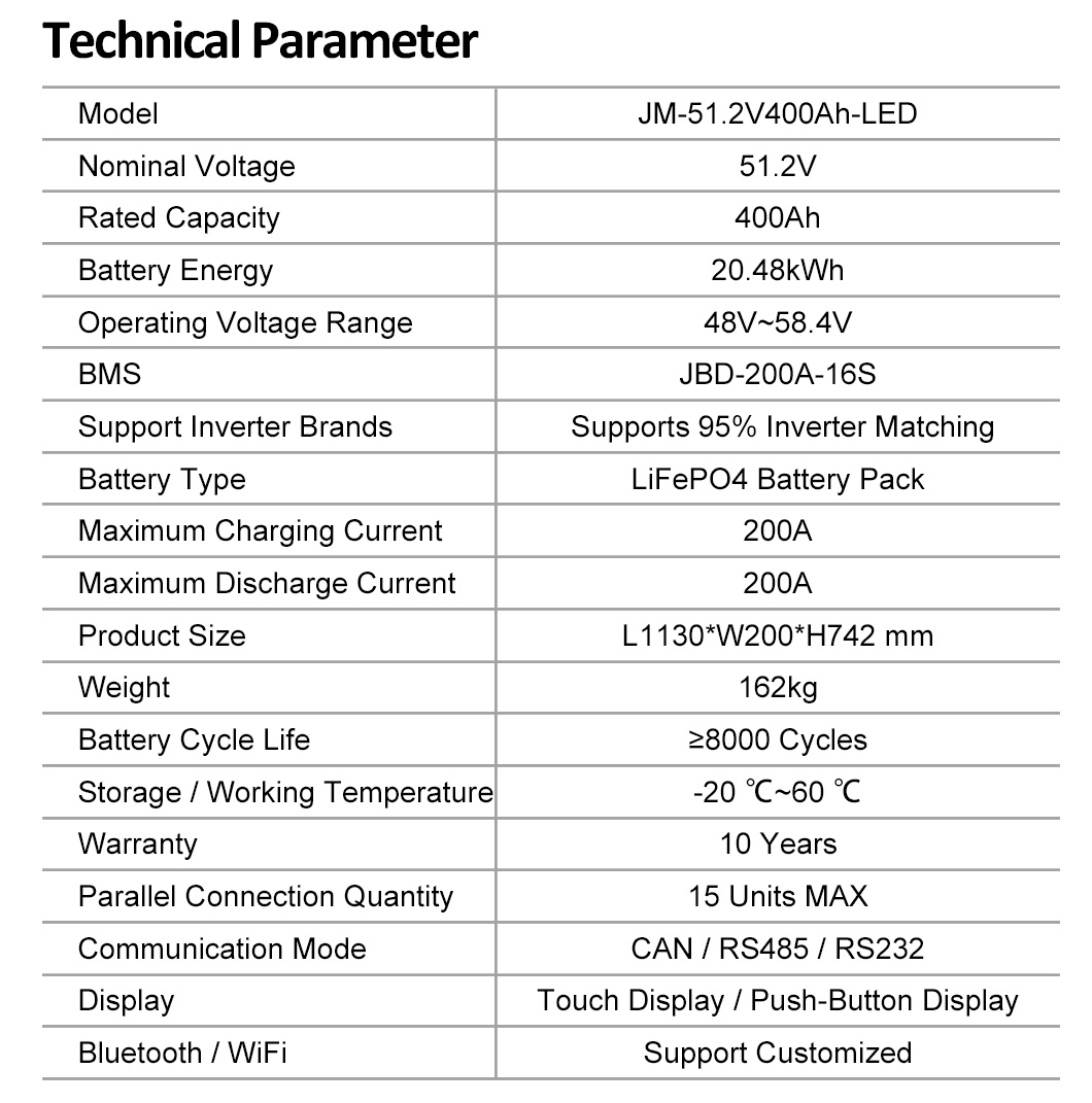 high capacity home storage battery