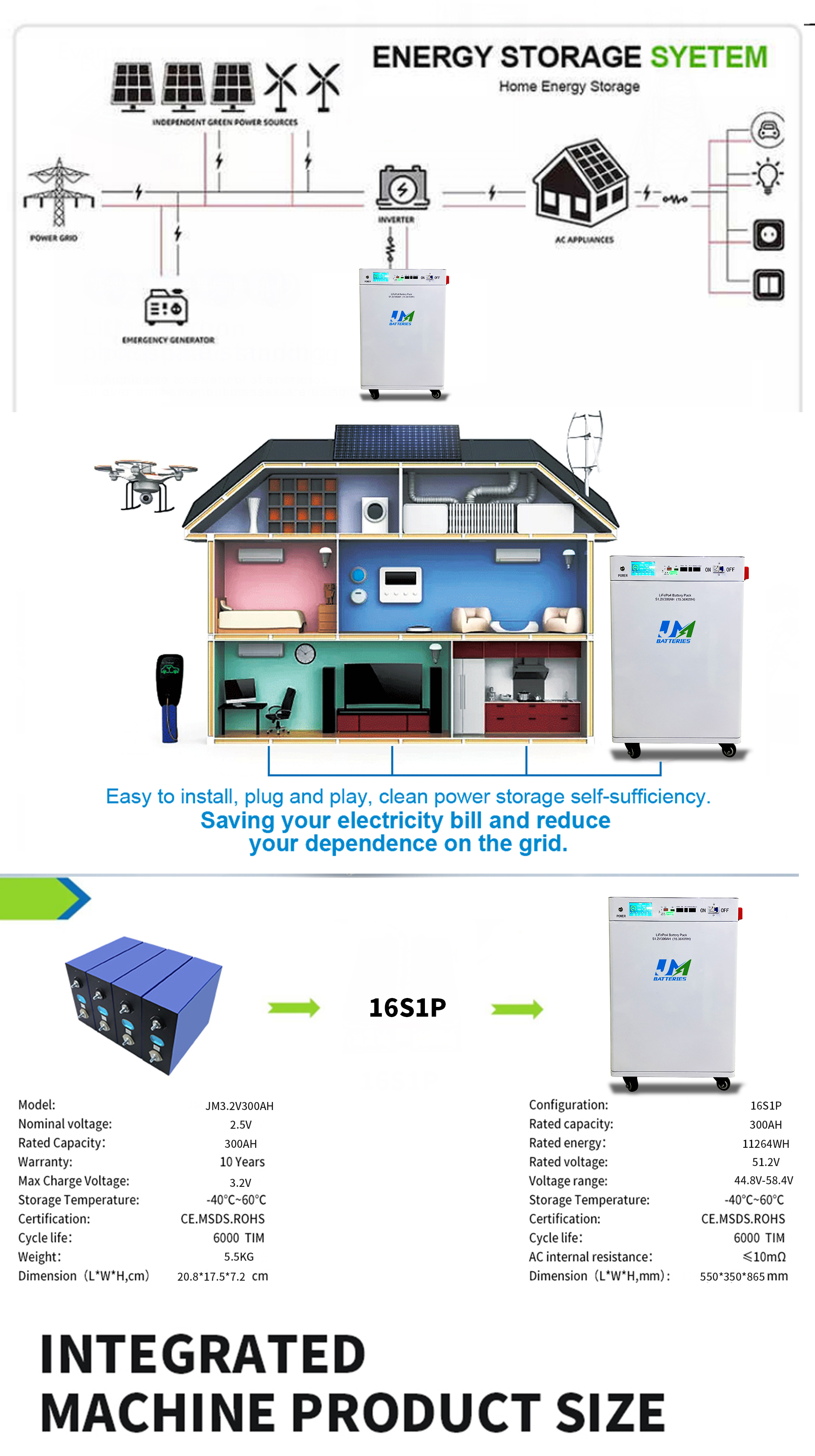 Wall-Mounted battery