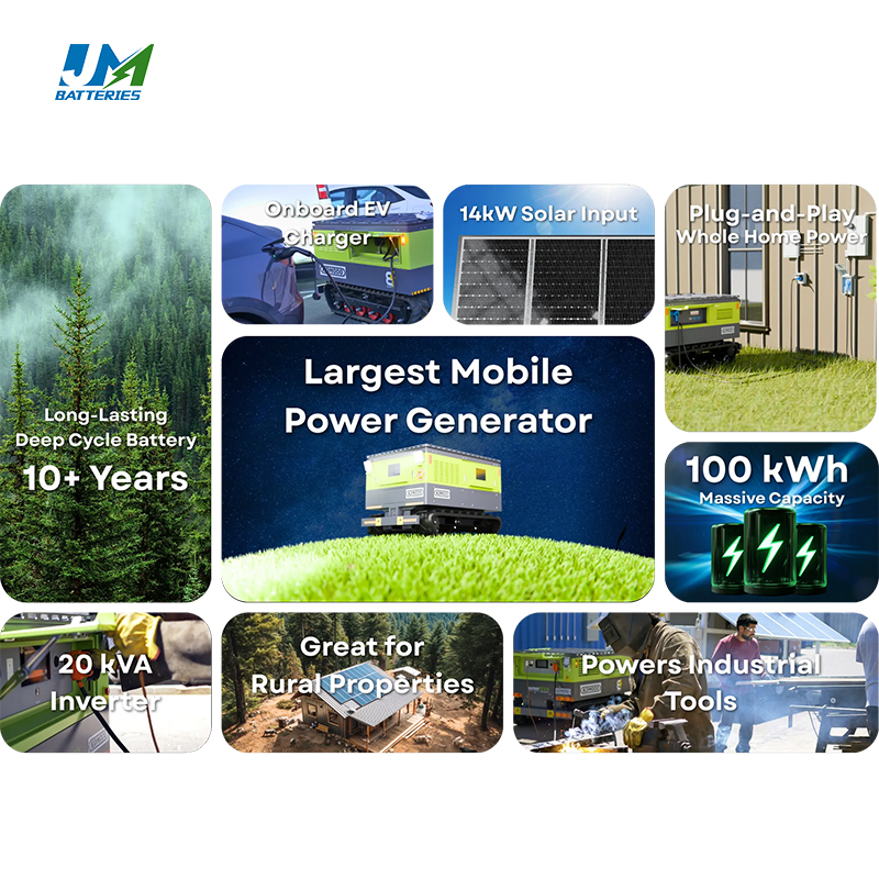mobile power station
