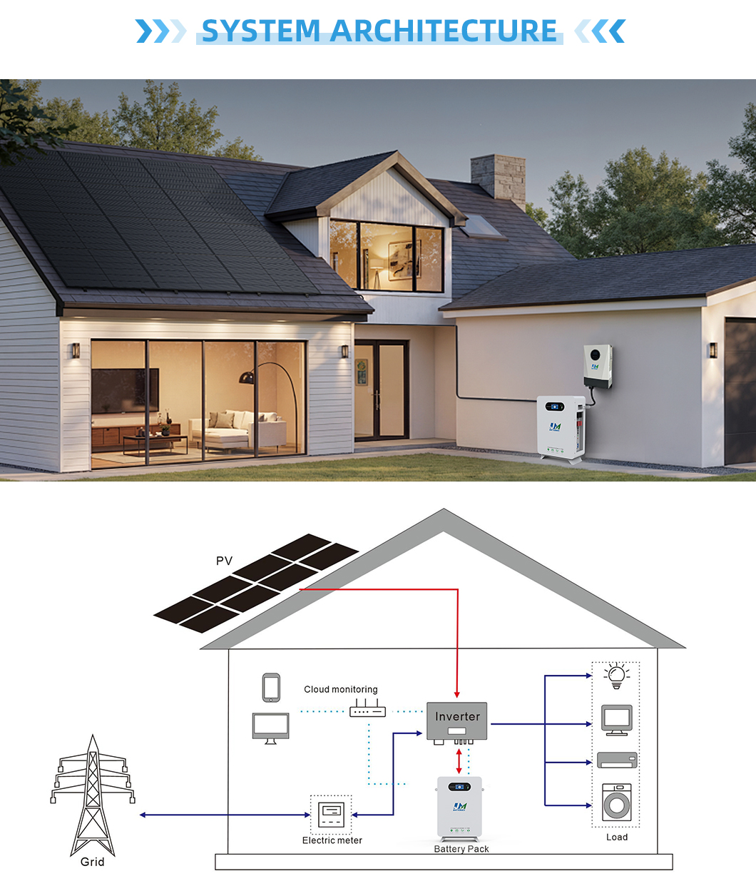 51.2V 230Ah powerwall pack