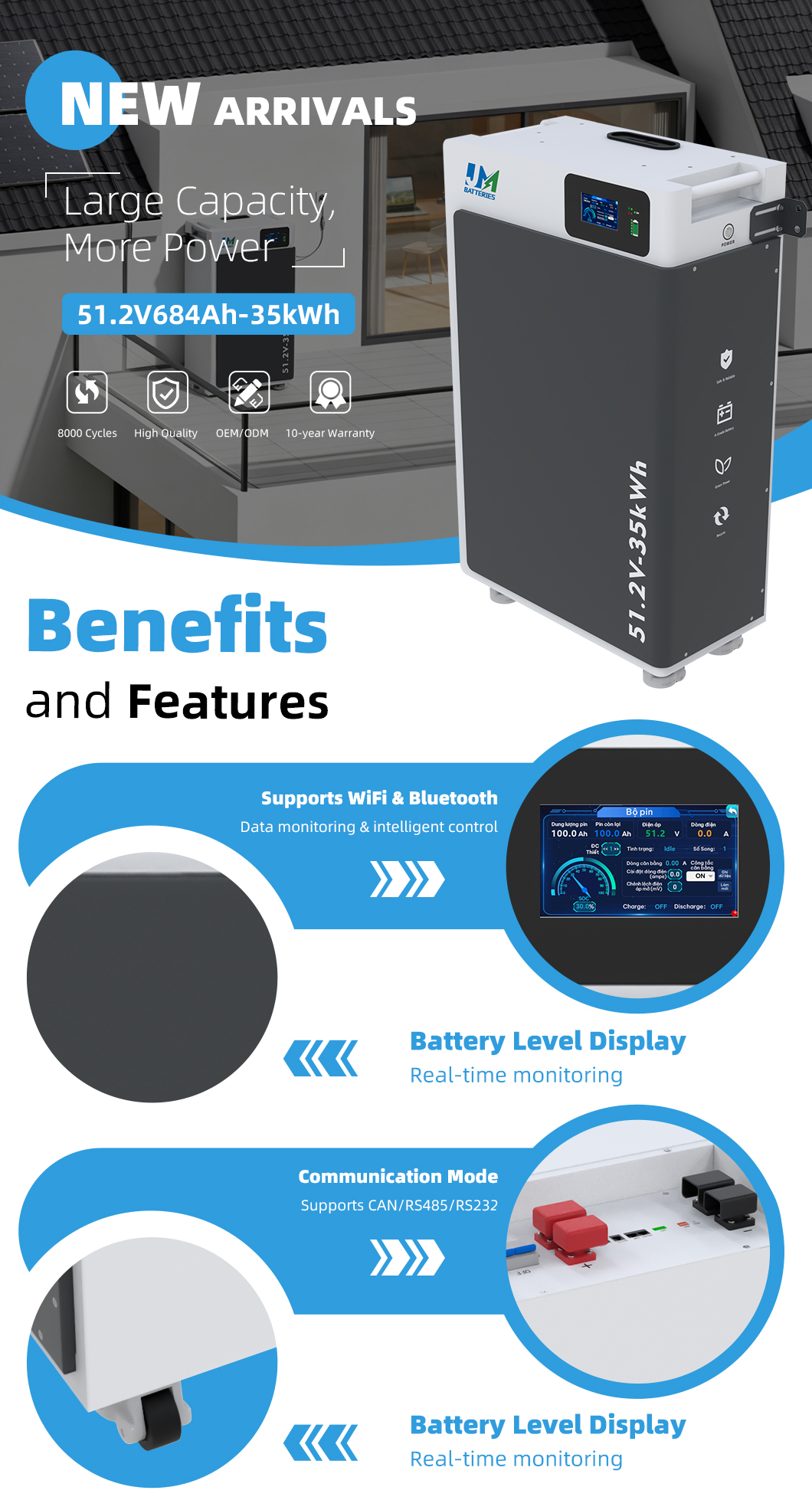 Home energy storage battery system