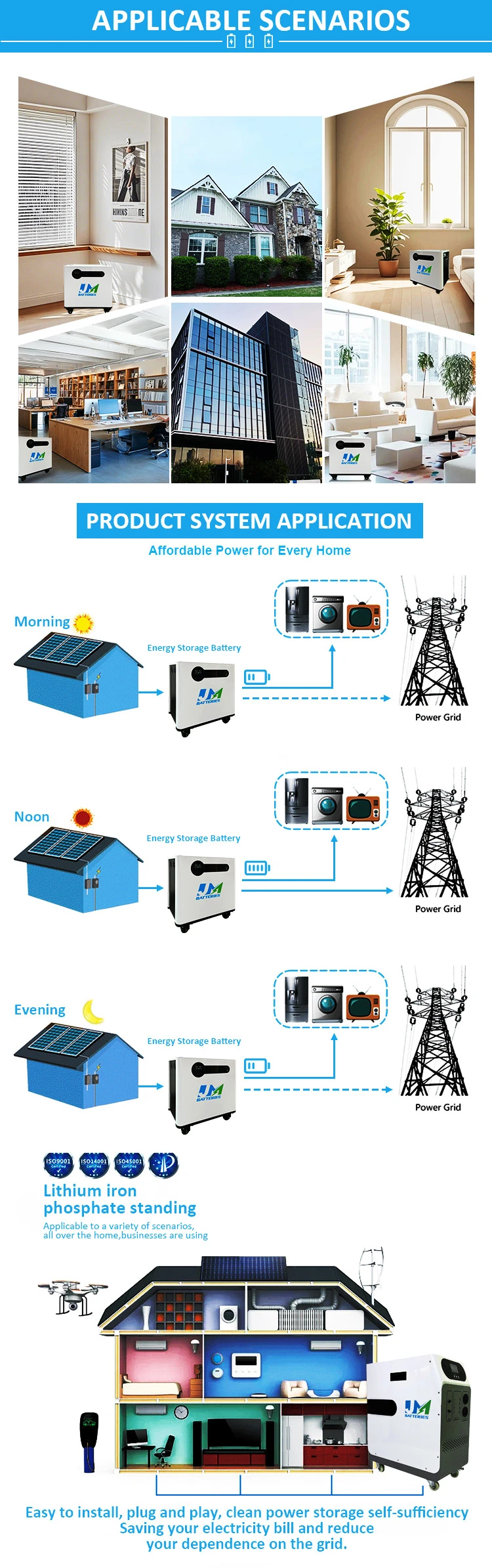 51.2V inverter battery