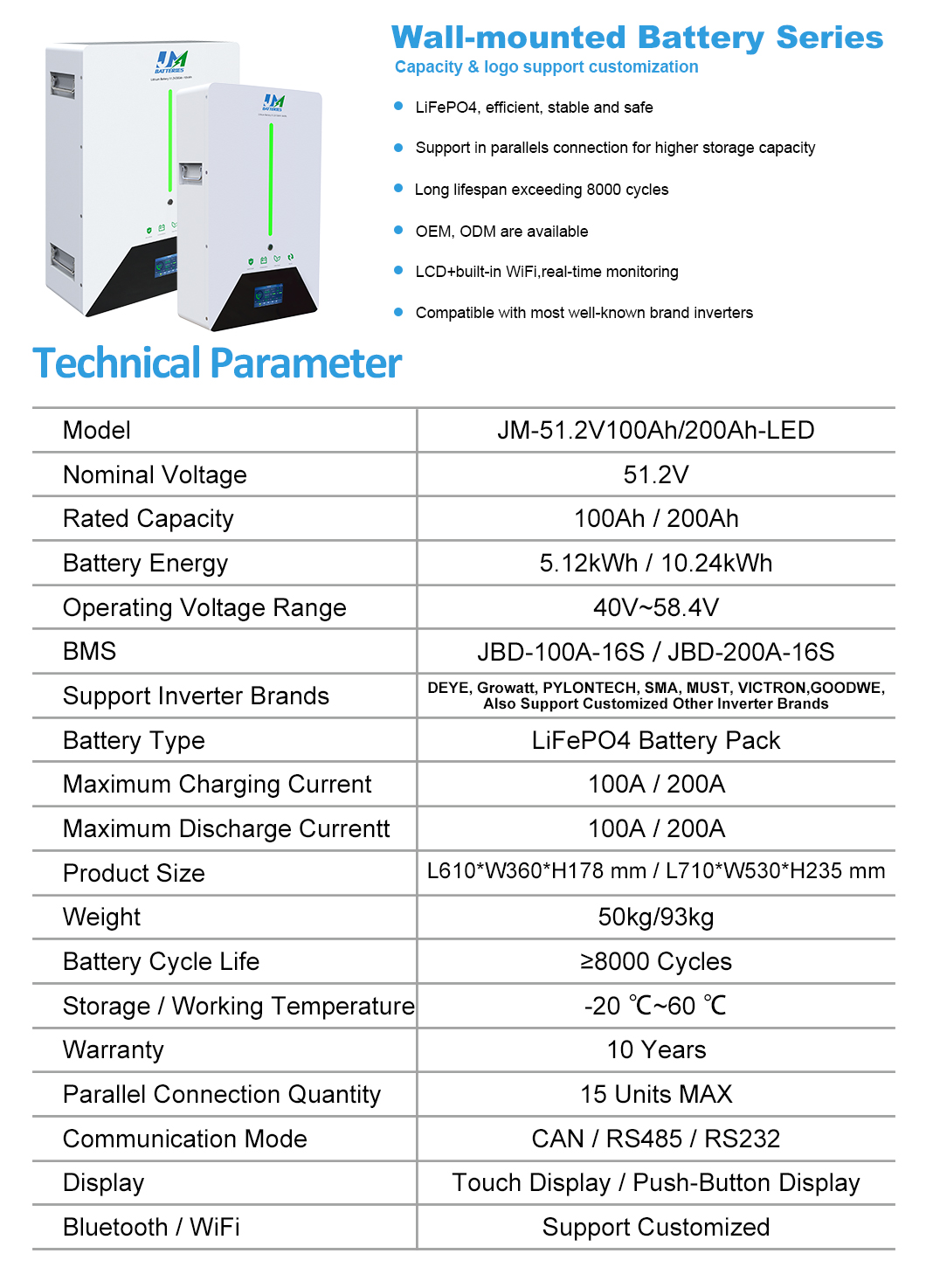 Lithium-Solarbatterie