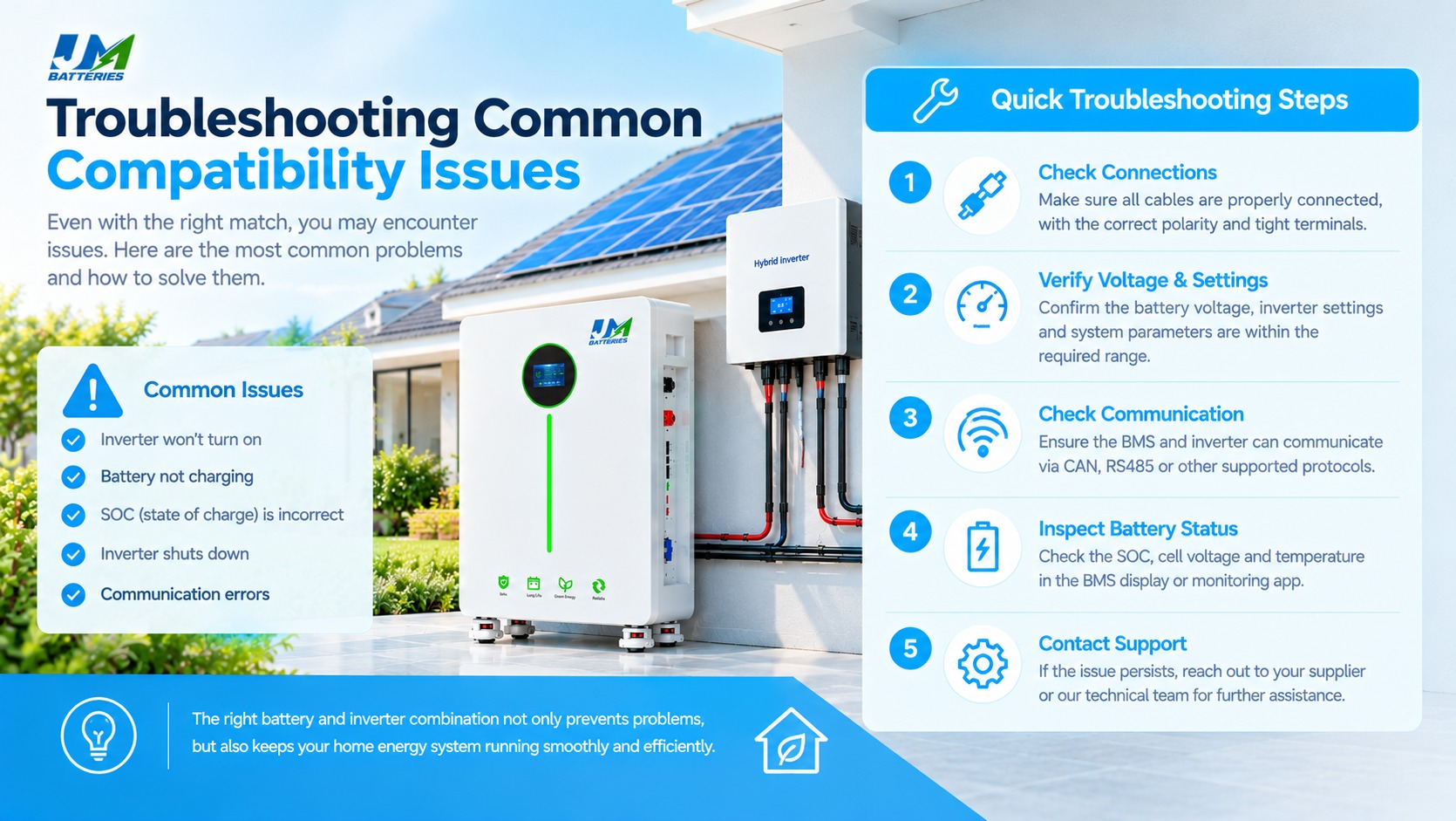 Troubleshooting common home battery and inverter compatibility issues, including voltage, BMS communication and battery status