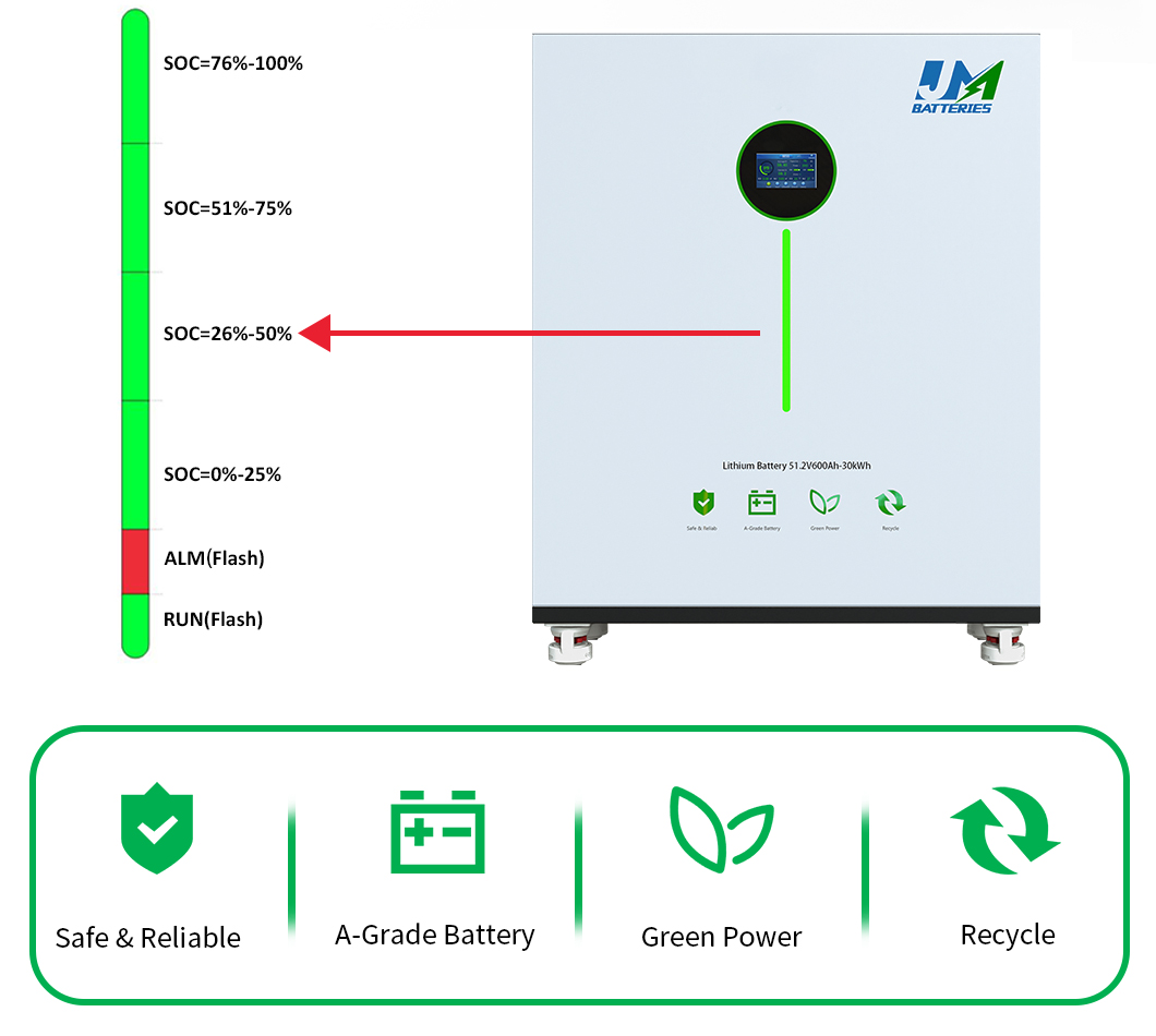 30kWh BESS battery storage