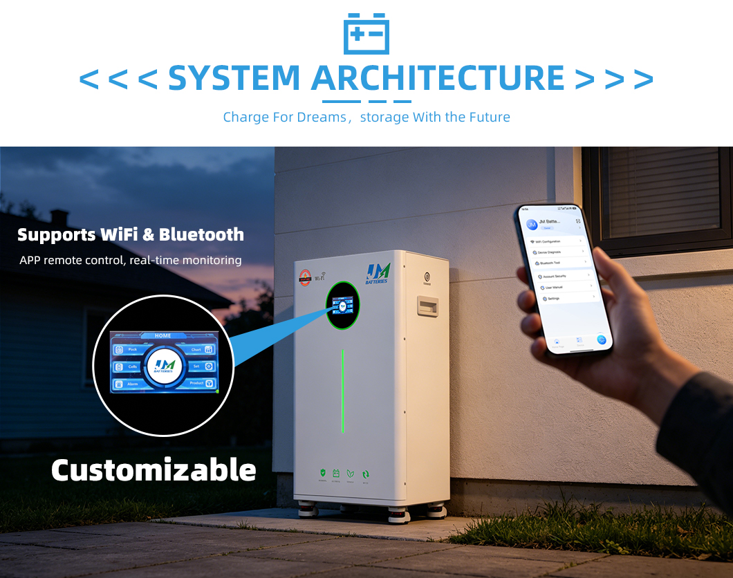 Solar LiFePO4 Energy Storage Battery