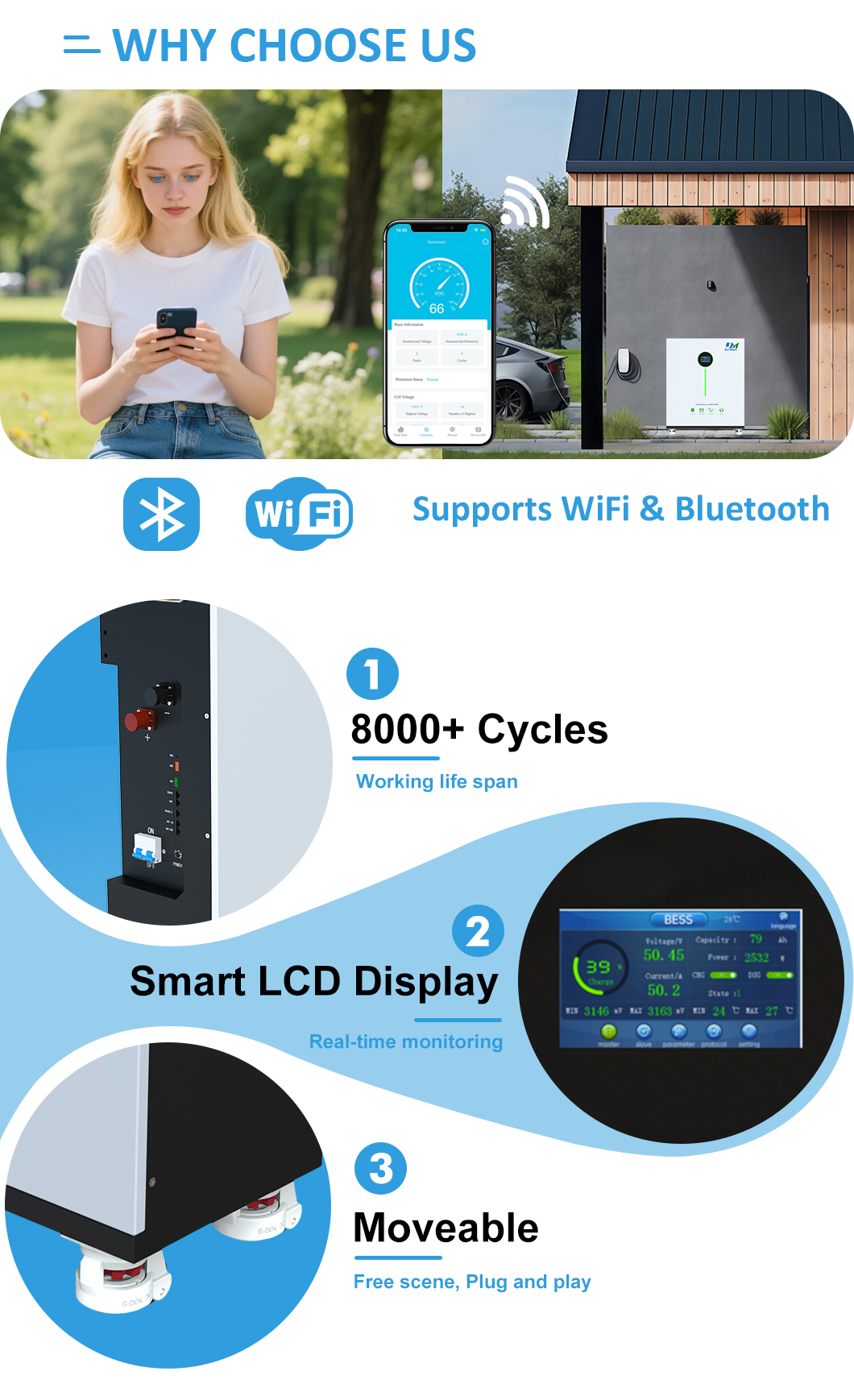 30kWh BESS battery storage