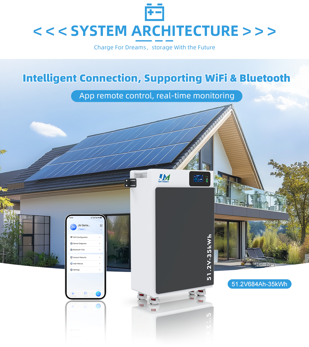 Home energy storage battery system