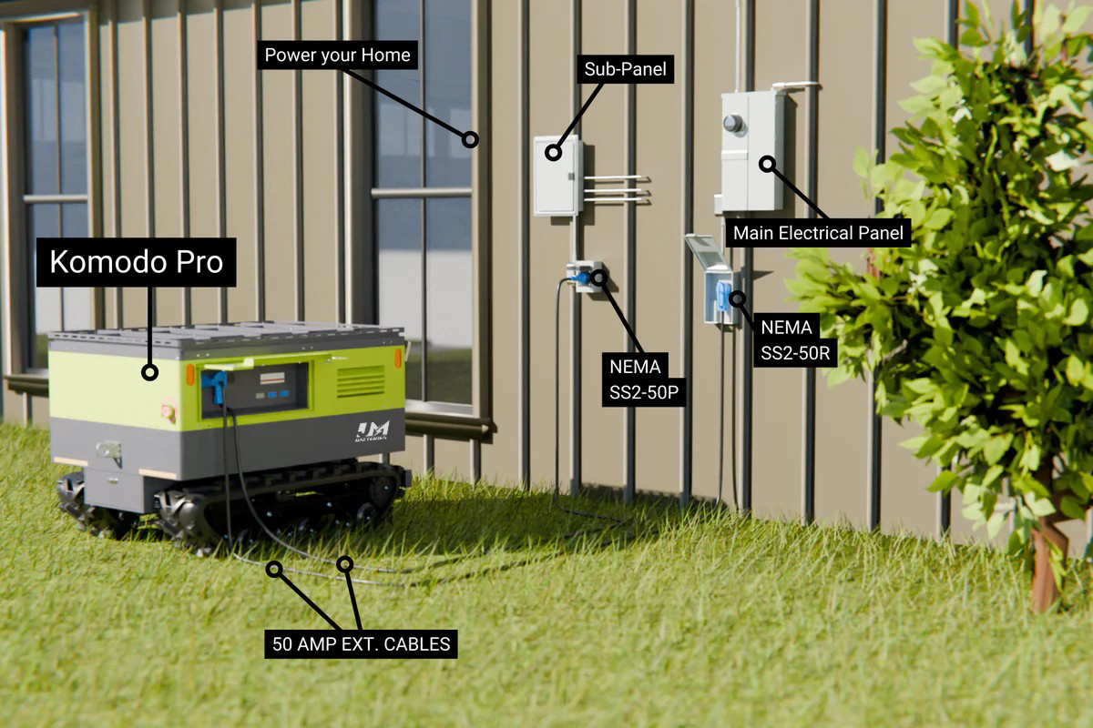 Portable Solar Solutions
