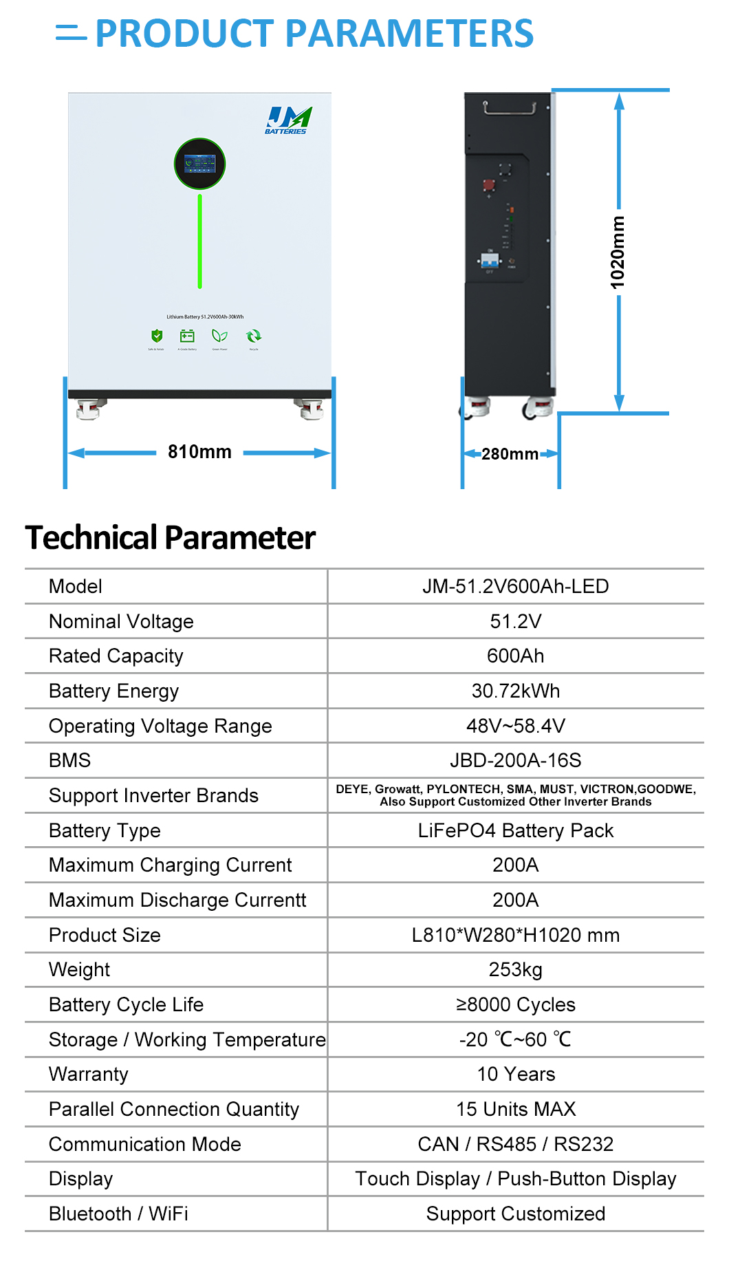 This 30kWh energy storage system features a 51.2V 600Ah LFP battery pack. Designed as a reliable residential BESS battery, it delivers stable, high-capacity power storage for home solar energy backup and daily power use.