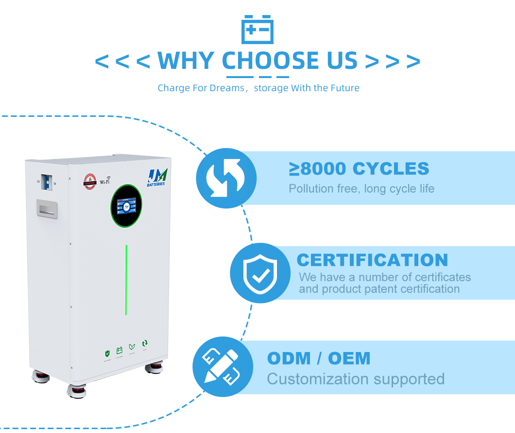 15kWh Battery Pack