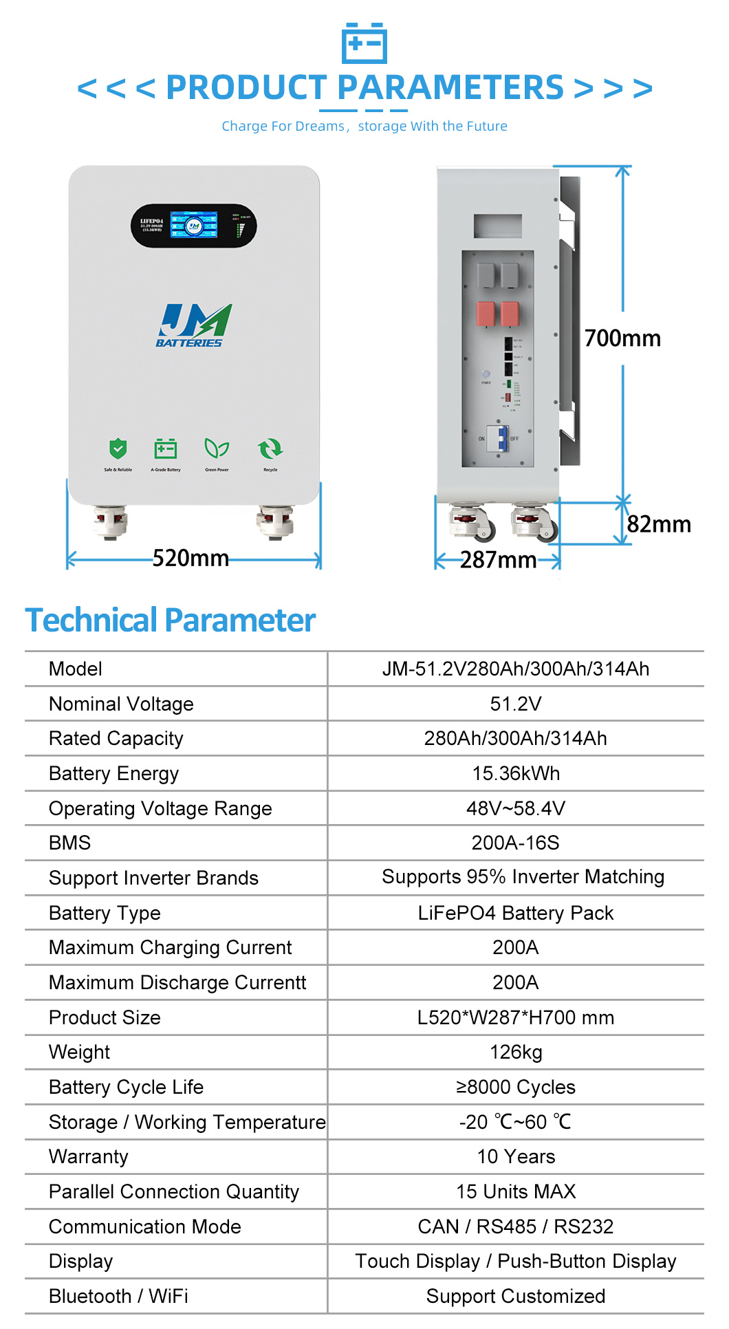 variable capacity residential BESS unit