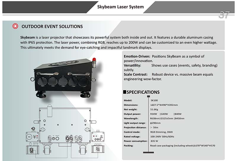 100W RGB IP65 Outdoor Laser Data Sheet