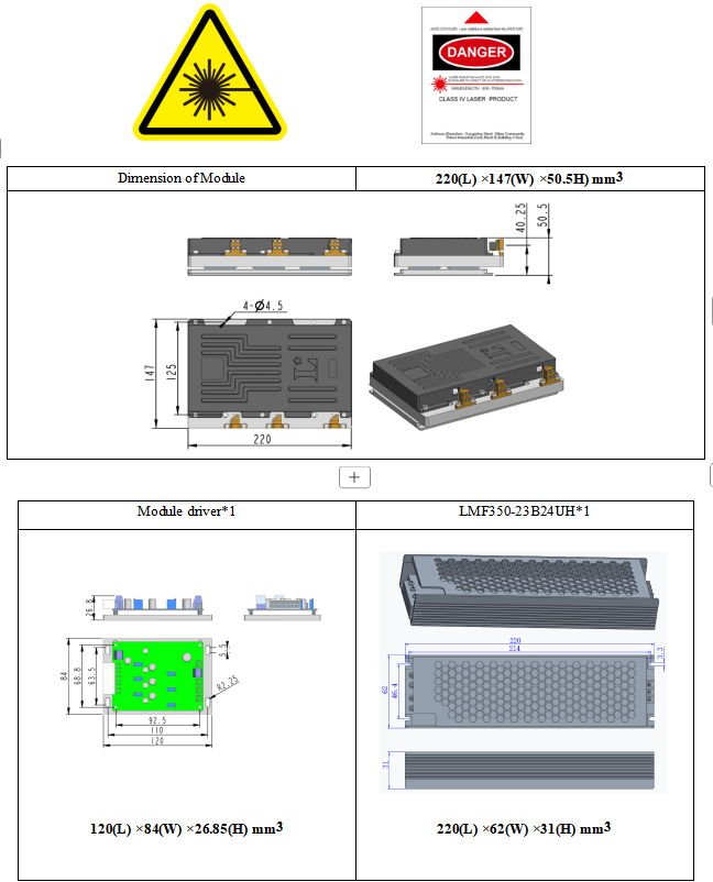 24W RGB Laser Module Dimension