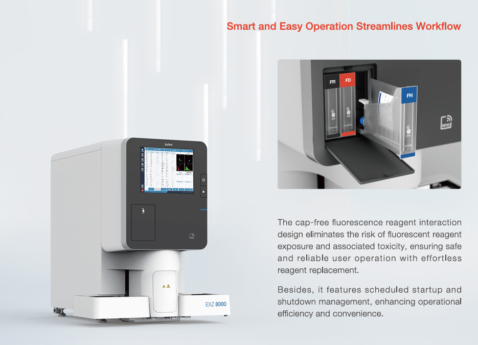 automated hematology analyzer