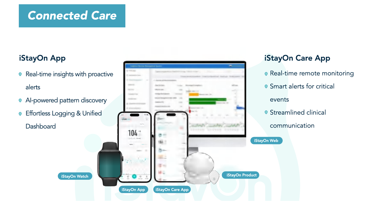 continuous glucose monitoring devices