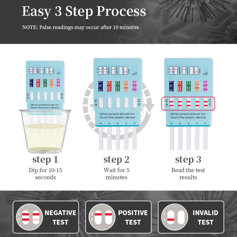 drug rapid test