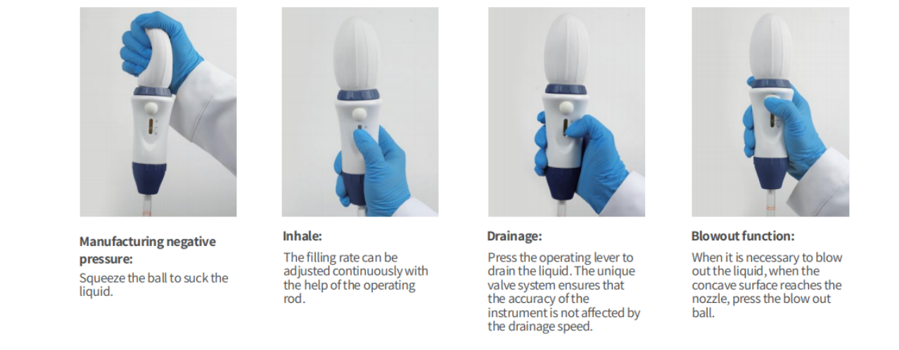 pipette controller