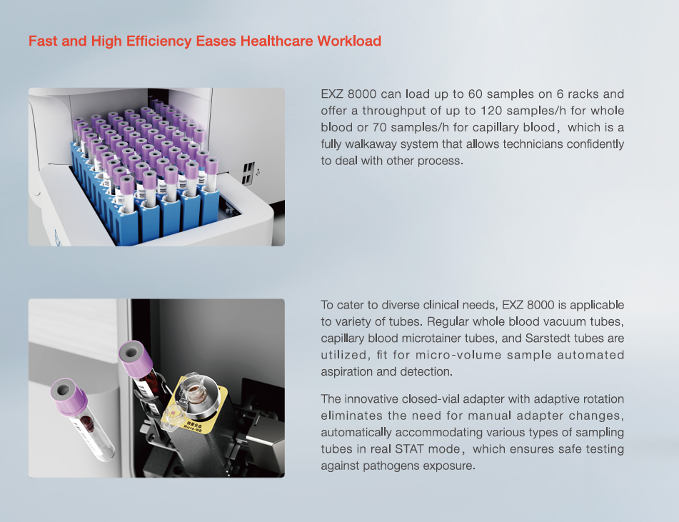 automated hematology analyzer