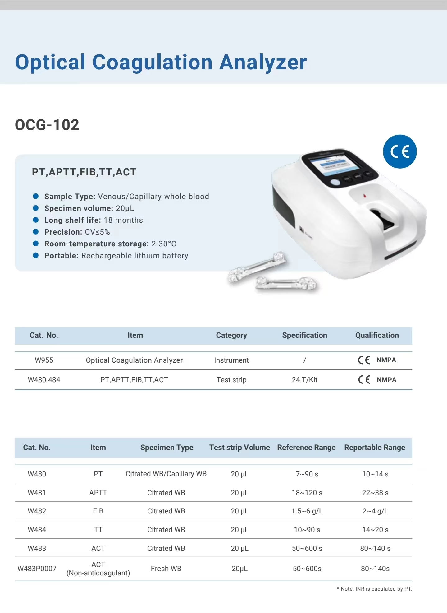 Human Coagulation Analyzer