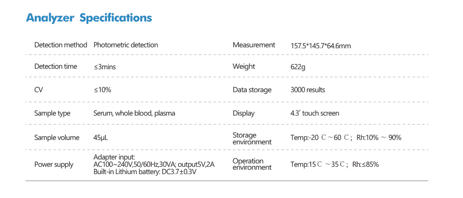 dry biochemical analyzer