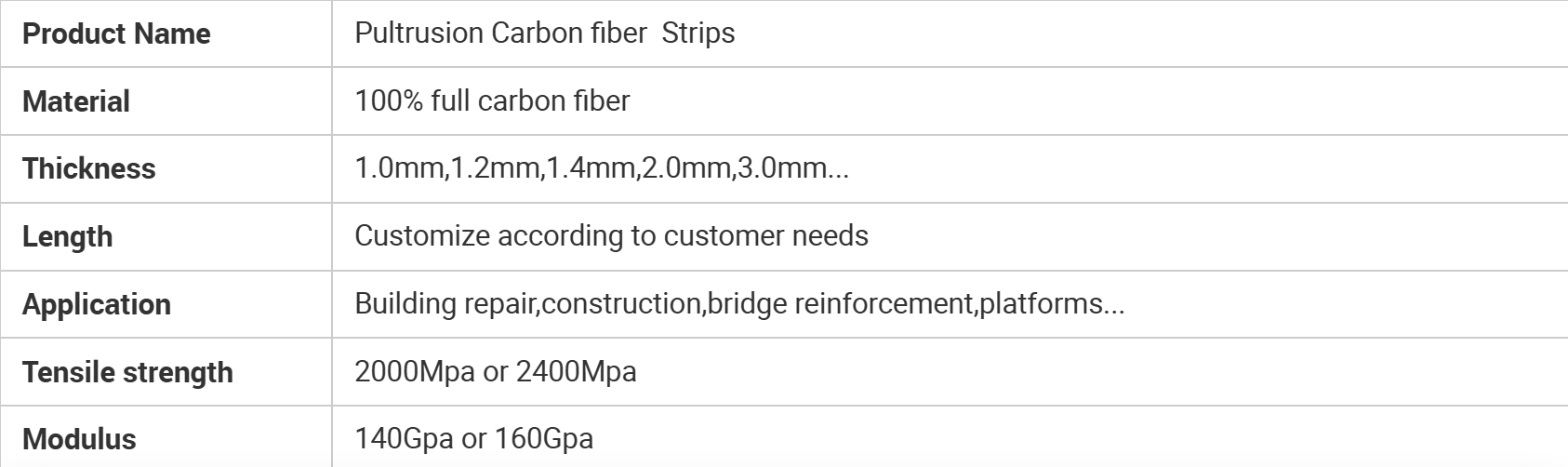 carbon fiber pultrusion strip ,flat ridgid carbon fiber strips ,strips of carbon fiber ,carbon fiber flat strip ,carbon fiber prepreg strip