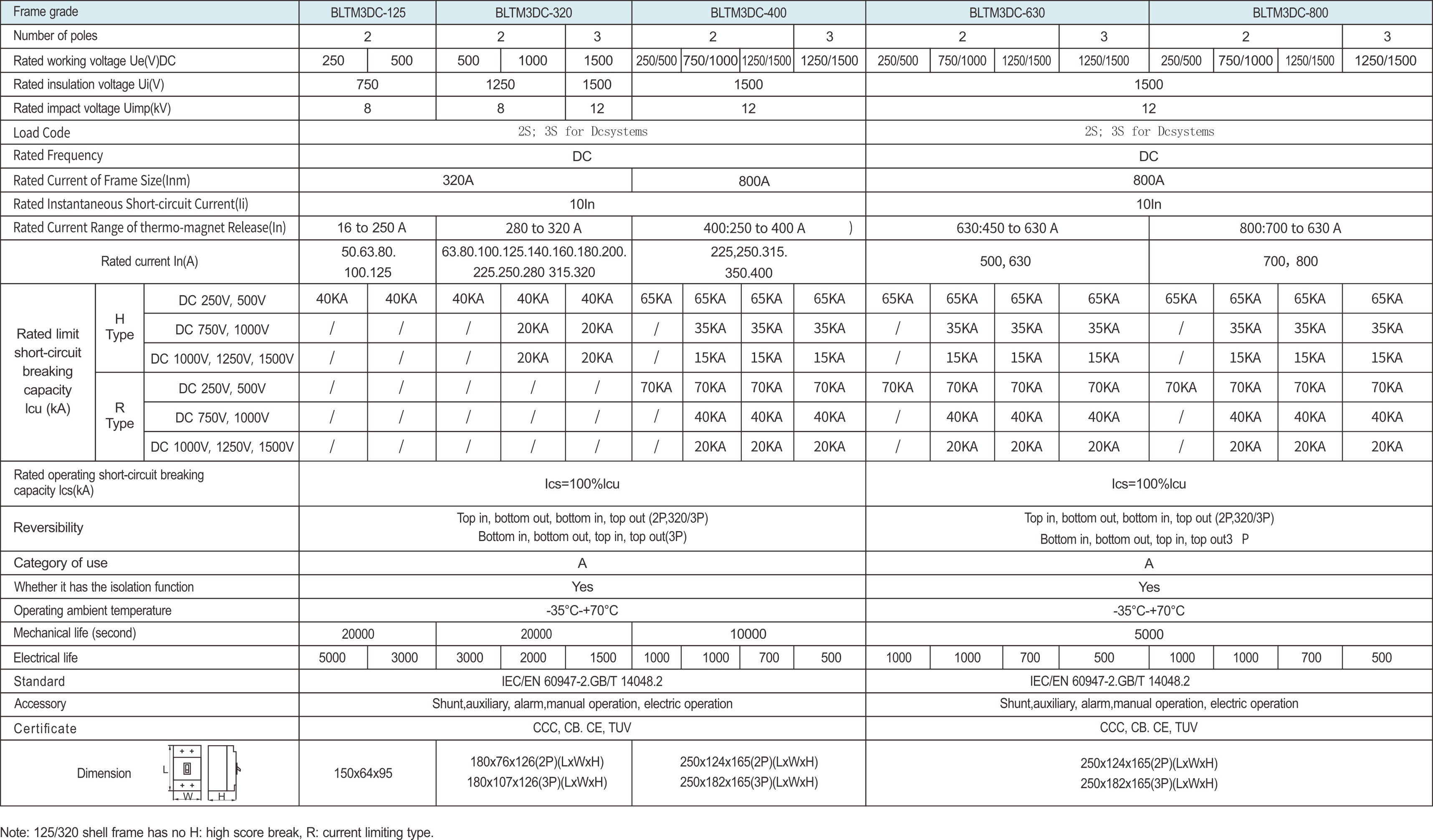 mccb circuit breaker