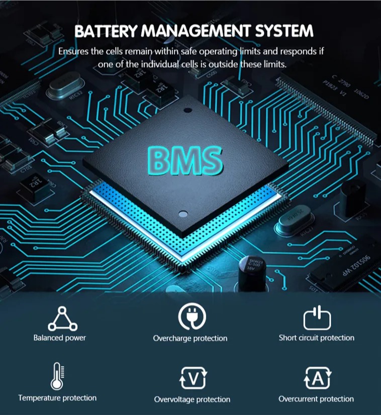 bms battery management