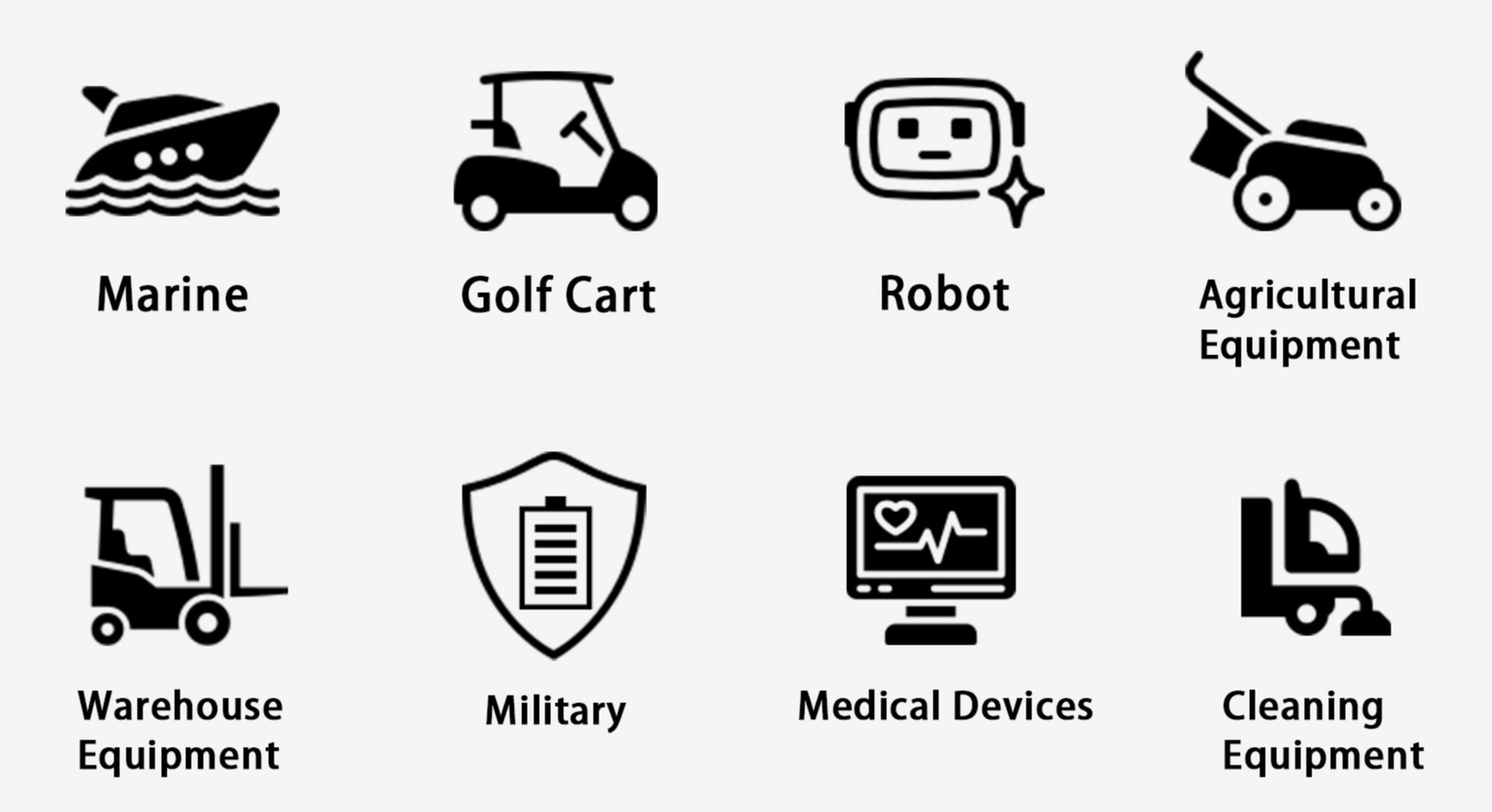 Tailored Battery Monitoring System for Your Applications