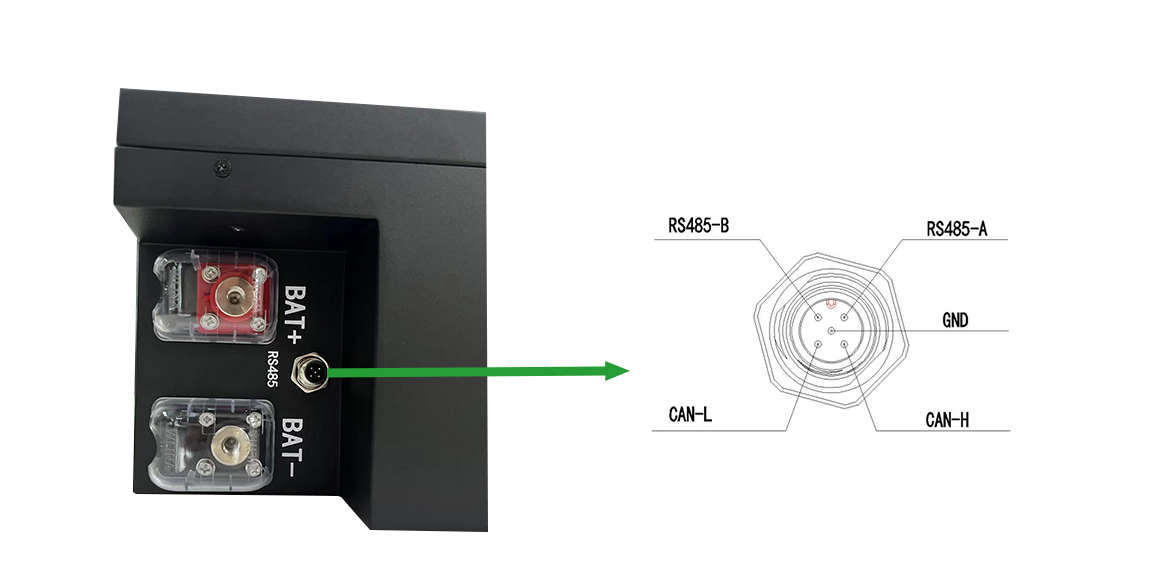 Communication details of 24V lithium battery.